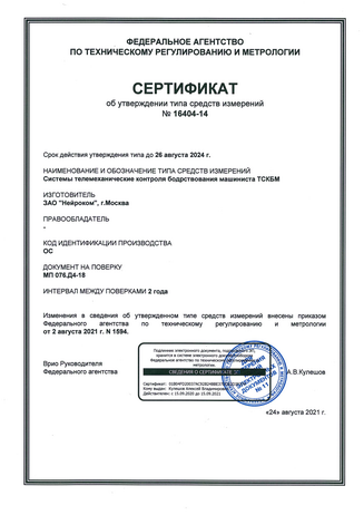 Сертификат об утверждении типа СИ до 2029 ТСКБМ